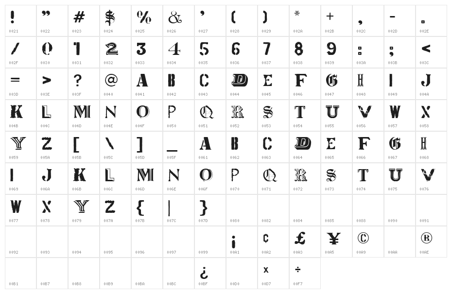 World Tour Character Map