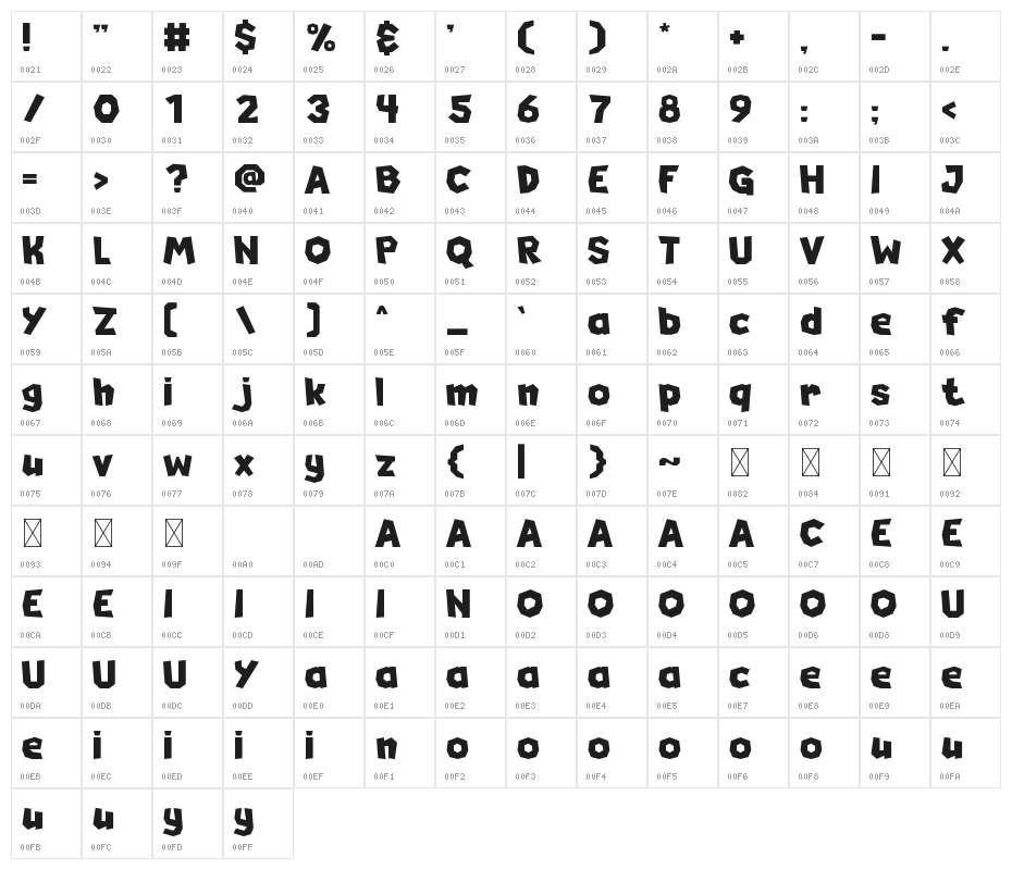 World-of-spell Character Map