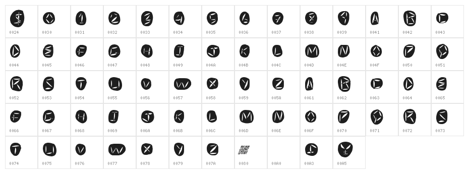 WorldPeace Character Map