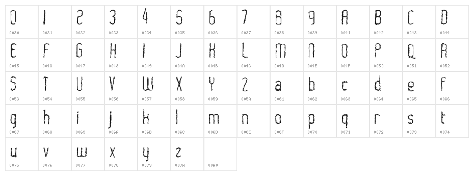 WorldShocker Character Map
