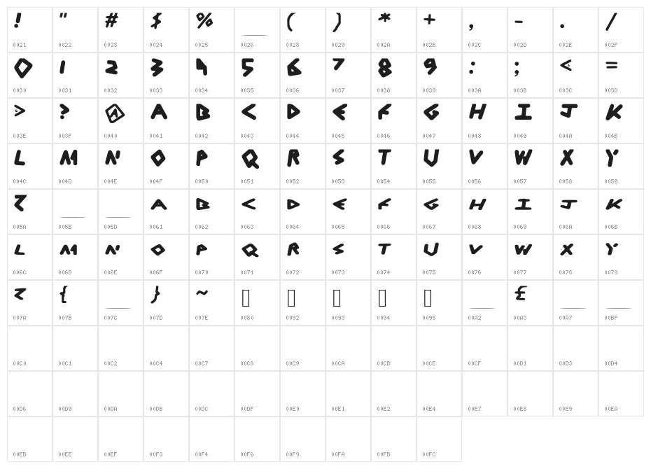 World_of_Imagination Character Map