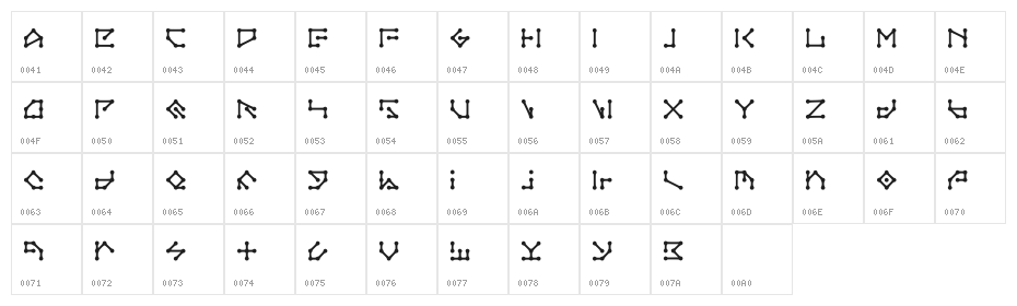 Worldexecuteme Regular Character Map