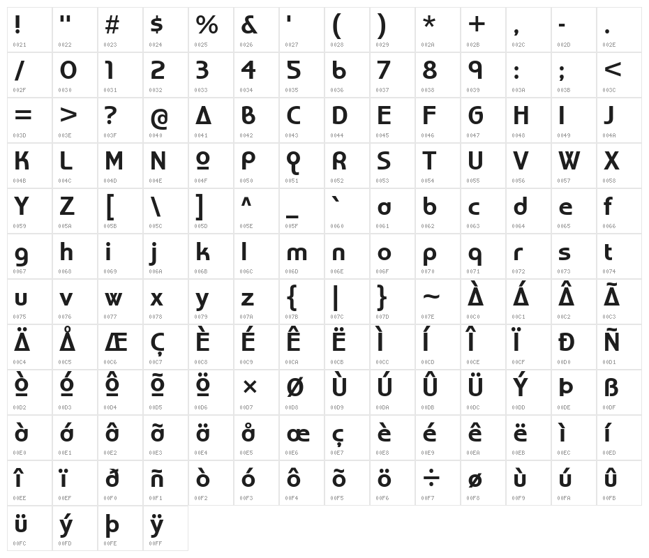 WorldofWater-Regular Character Map