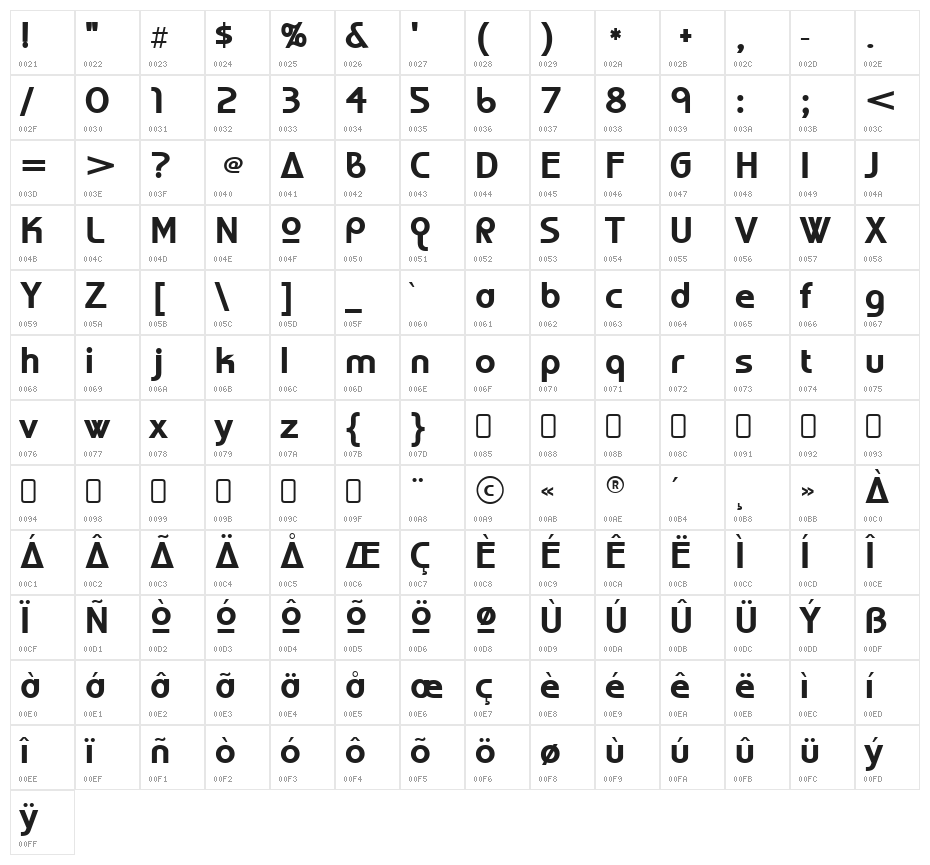 WorldofWater-Regular Character Map