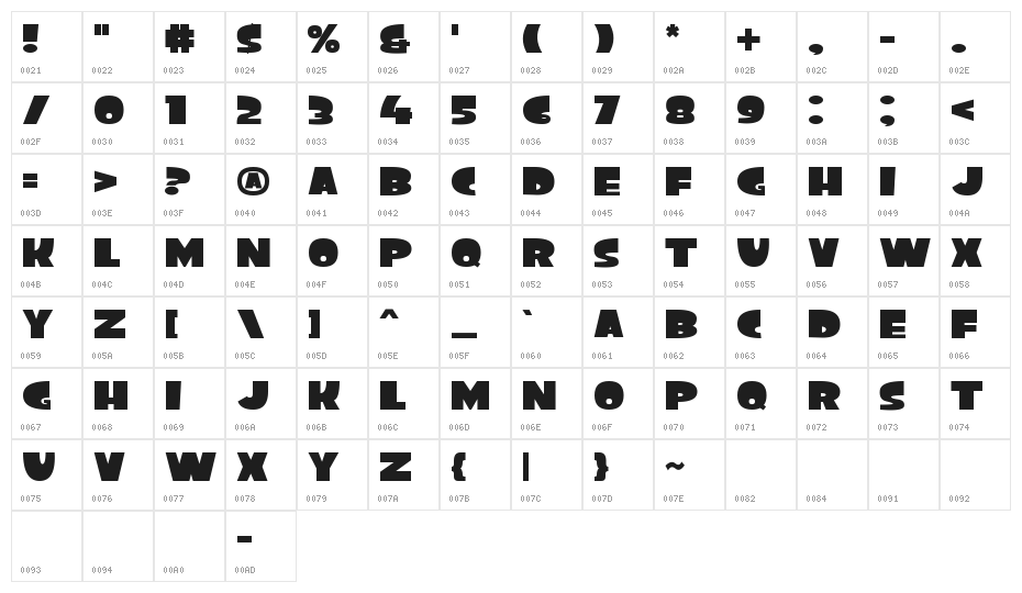 World's Heaviest Font Ever Character Map