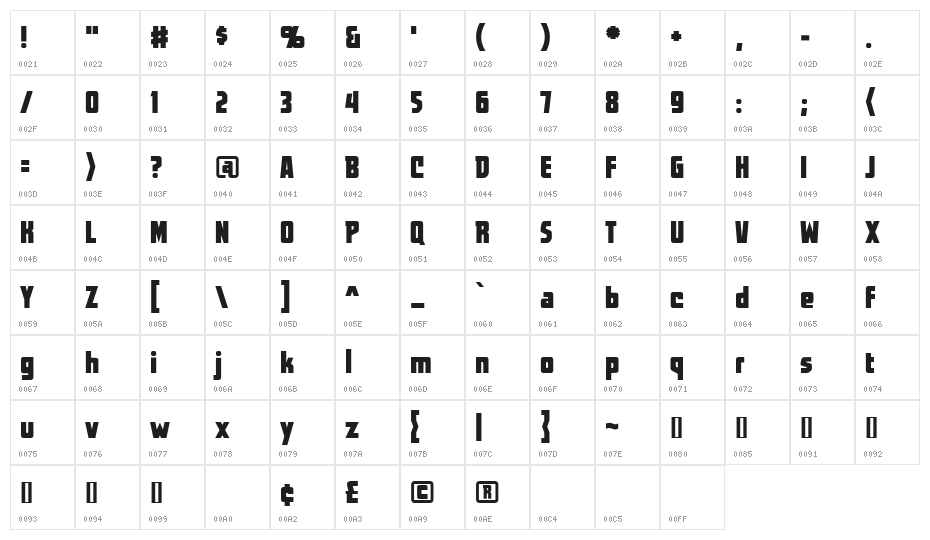 WorldsAtWar BB Character Map