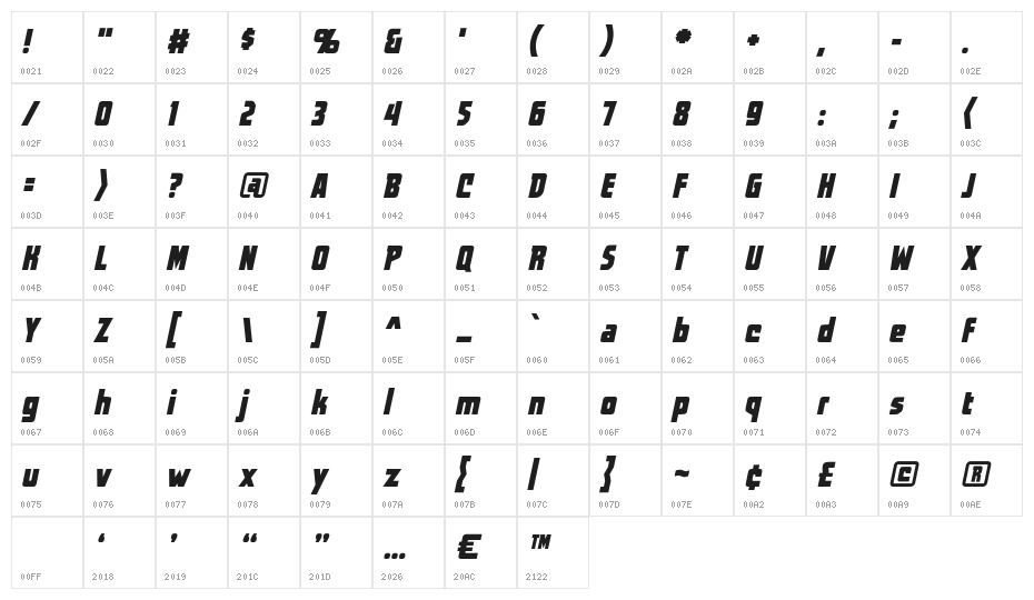 WorldsAtWarBB-Italic Character Map