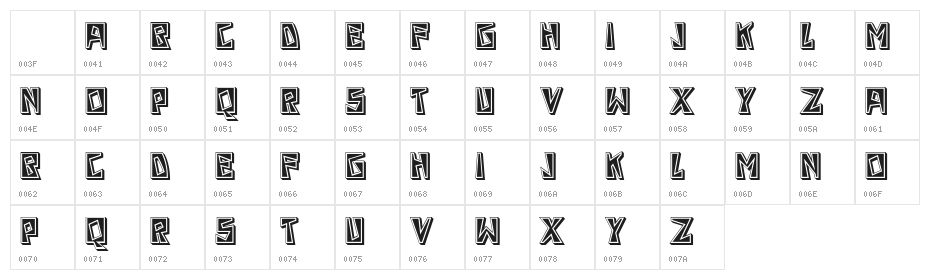 Worldwide Regular Character Map