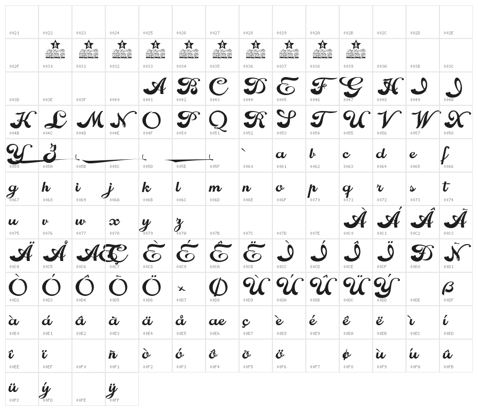 Worldwide Character Map