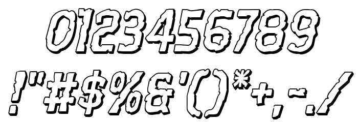 Worm Cuisine 3D Italic Font OTHER CHARS