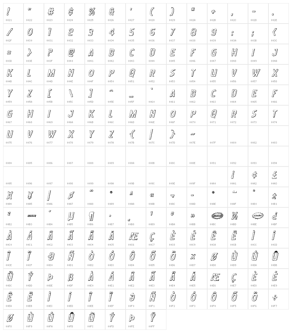 Worm Cuisine 3D Italic Character Map