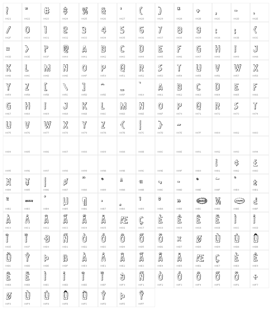 Worm Cuisine 3D Character Map