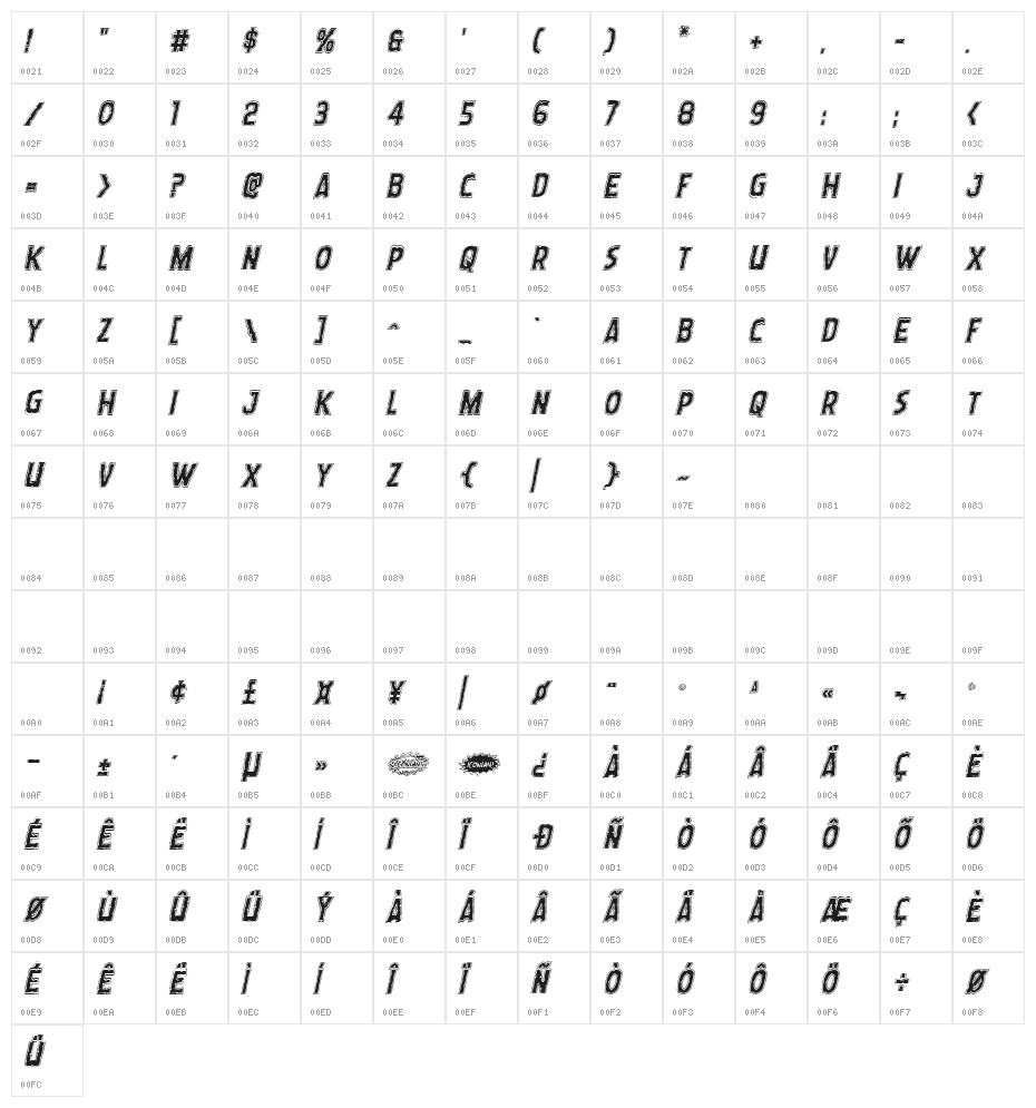Worm Cuisine Academy Italic Character Map