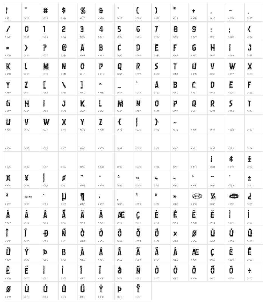 Worm Cuisine Academy Character Map