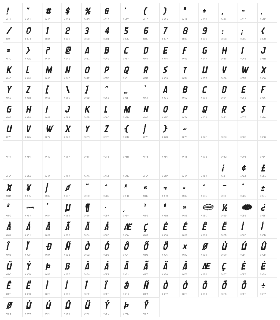 Worm Cuisine Bold Italic Character Map