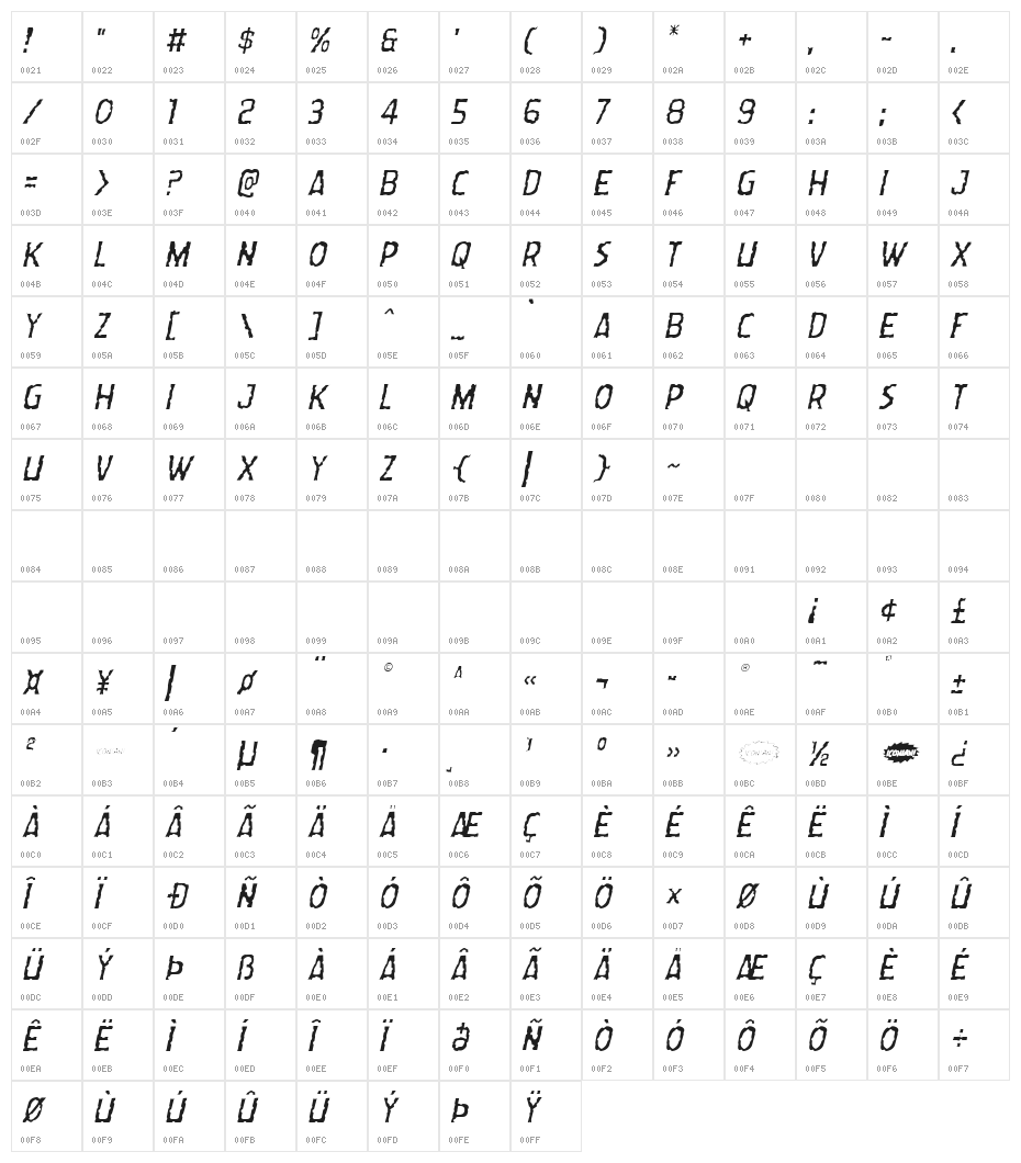 Worm Cuisine Light Italic Character Map