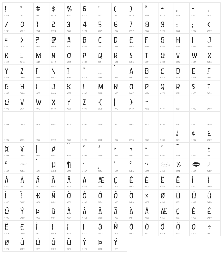 Worm Cuisine Light Character Map