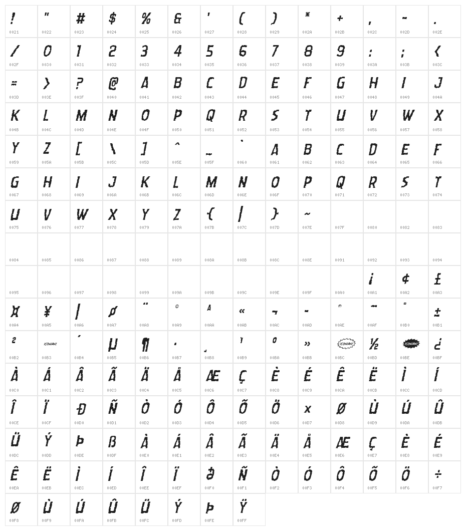 Worm Cuisine Staggered Italic Character Map