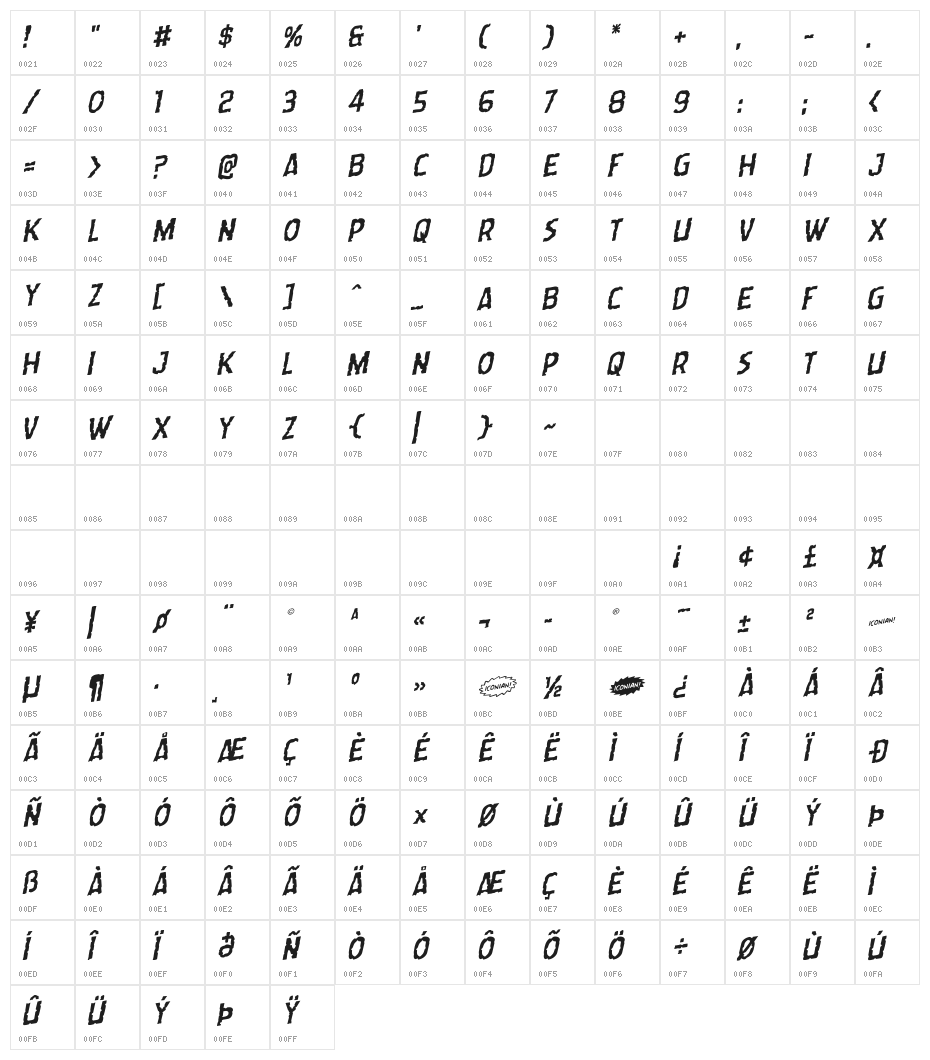 Worm Cuisine Staggered Rotalic Character Map