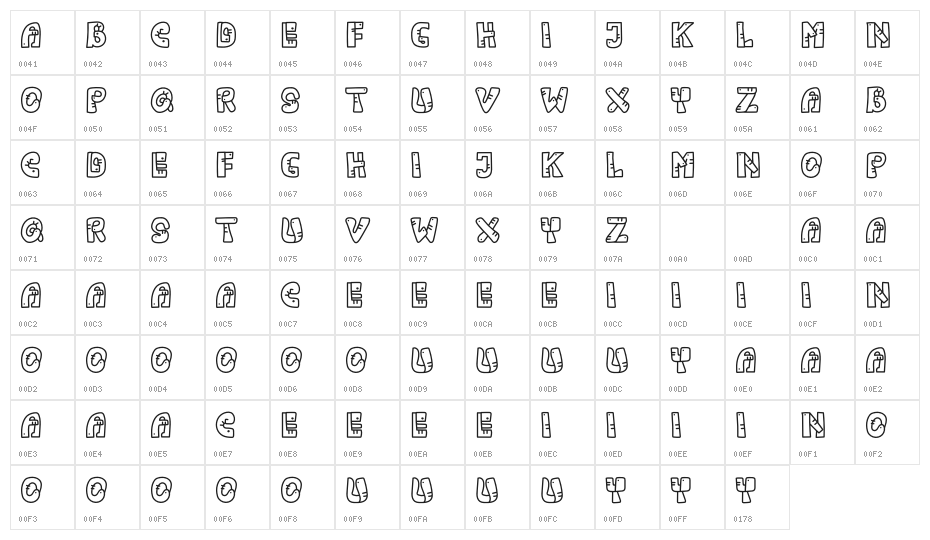 Worm Rules Character Map