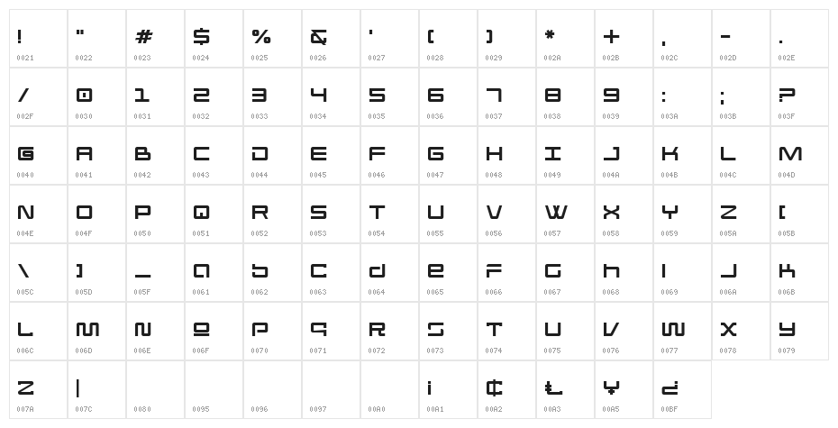 Wormbox Rounded Character Map