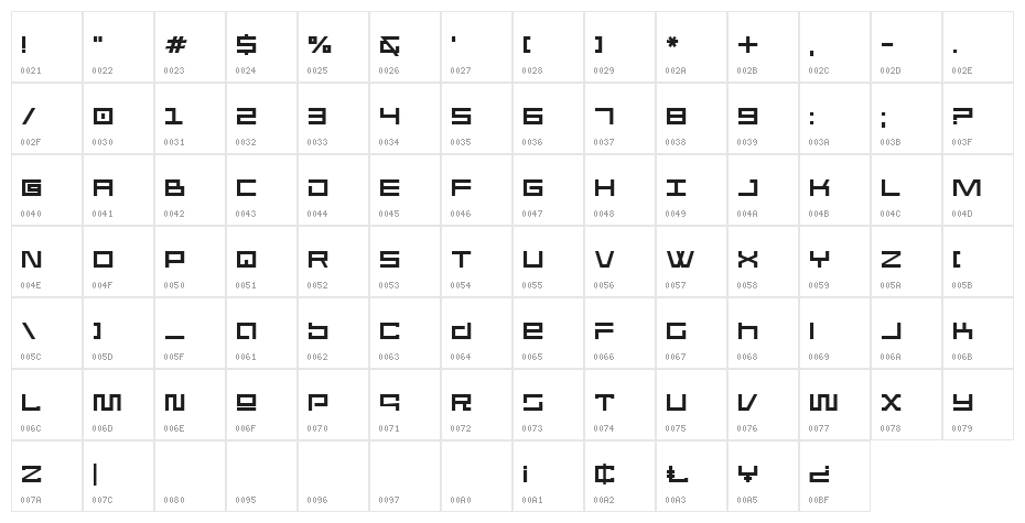 Wormbox Sharp Character Map