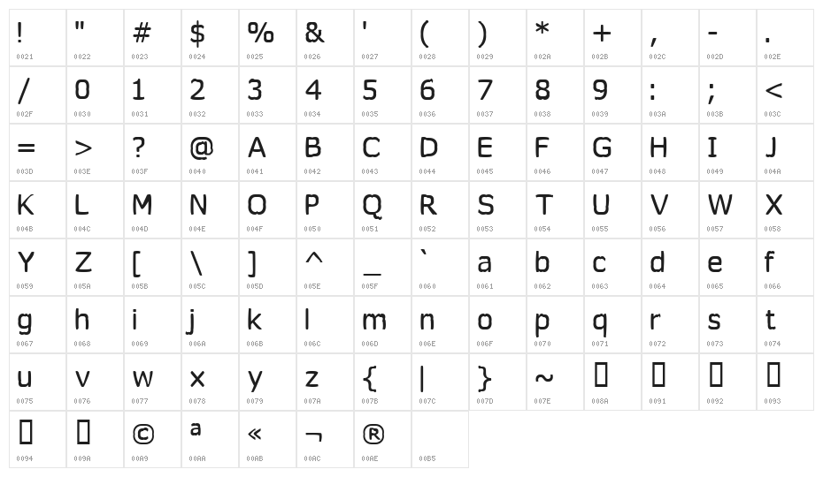 Wormfont Character Map