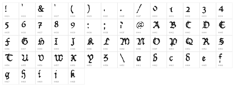 Worn ManuscriptRough Character Map
