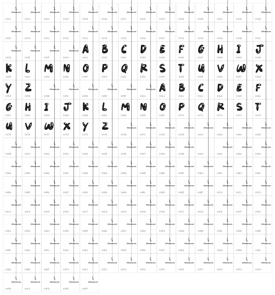 Worship Music Character Map