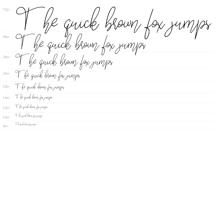 Worst Letters Waterfall