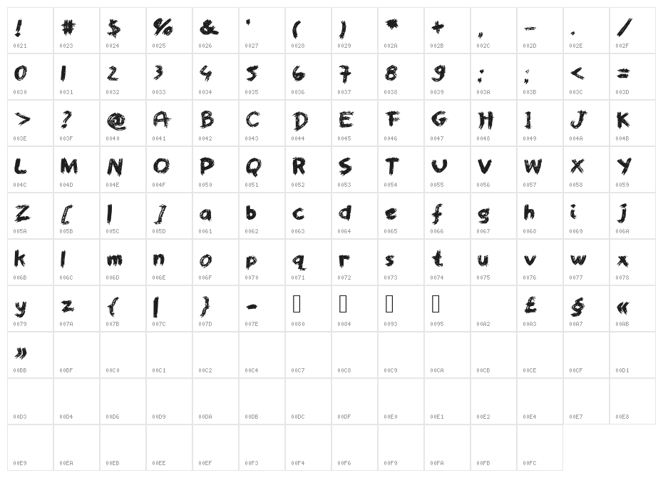 WorstPaintJobEver Character Map