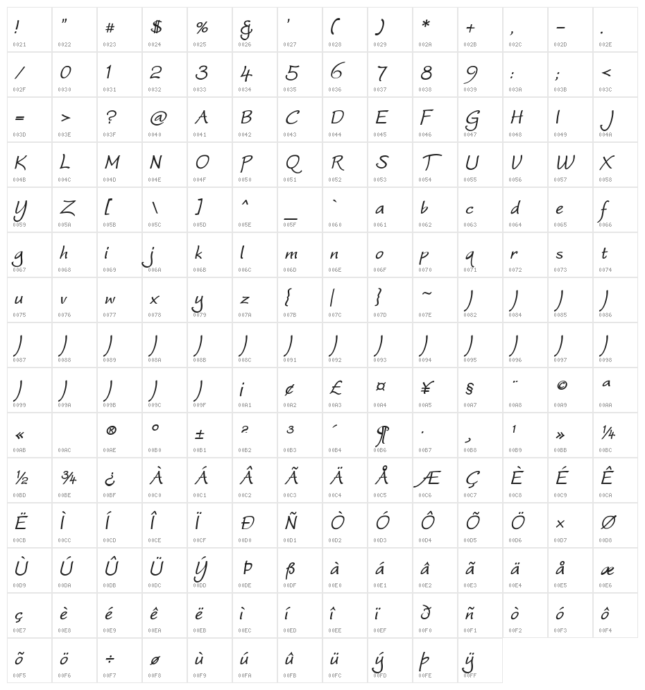 Worstveld Sling Bold Oblique Character Map