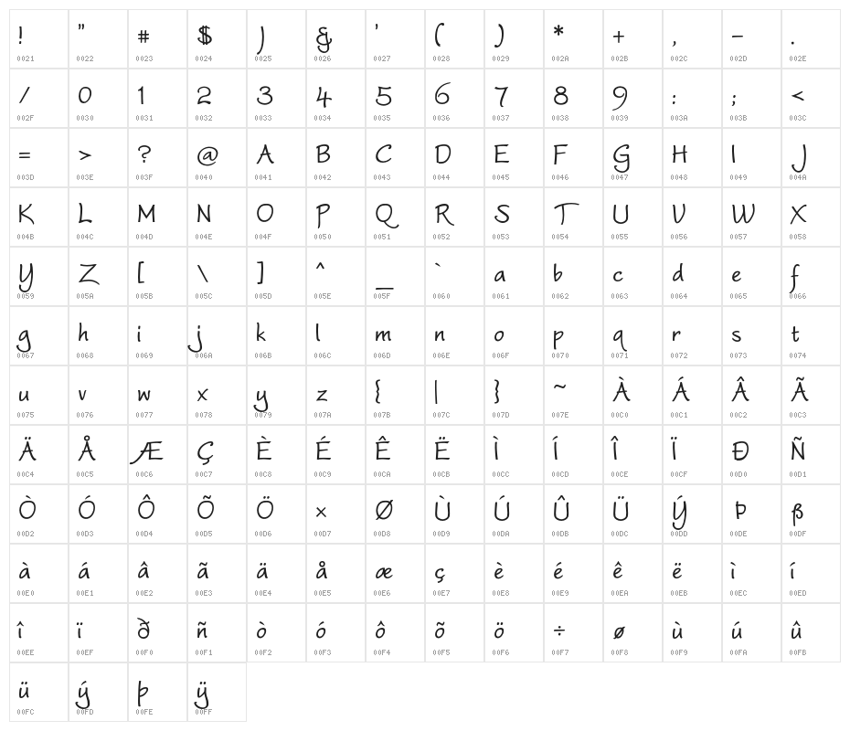 WorstveldSlingBold Character Map