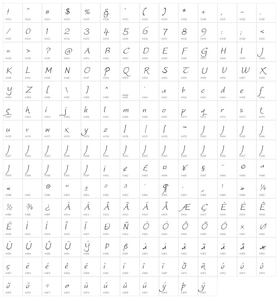 WorstveldSlingExtra2Oblique Character Map