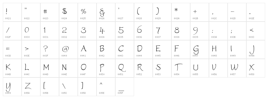 WorstveldSling Character Map