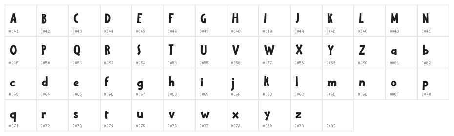 Worthbites Character Map