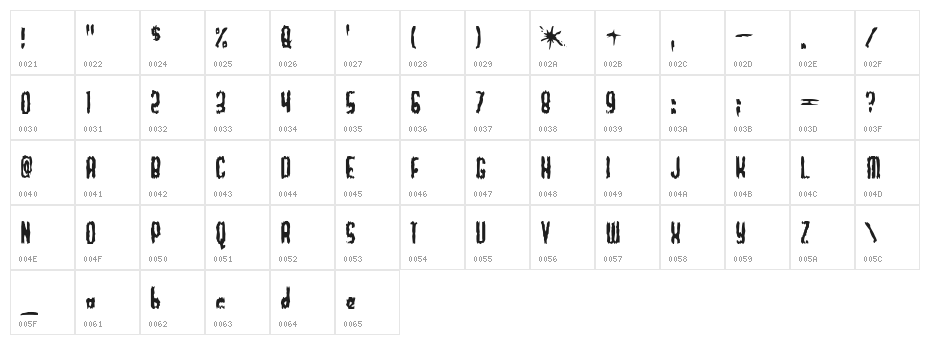 Worthless Bum Character Map