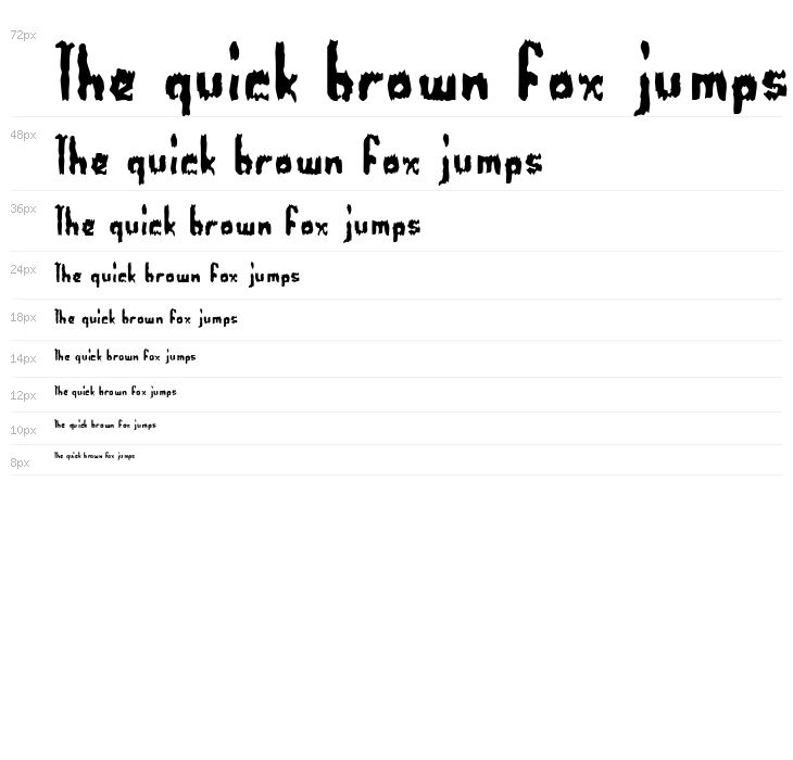 Worthless Bum Waterfall