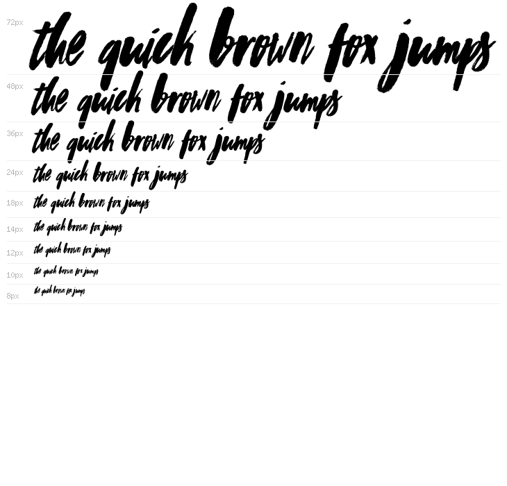 Worthwhile Waterfall