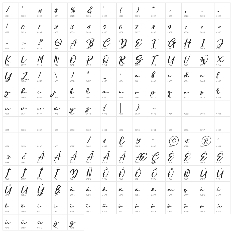 Wotham Character Map
