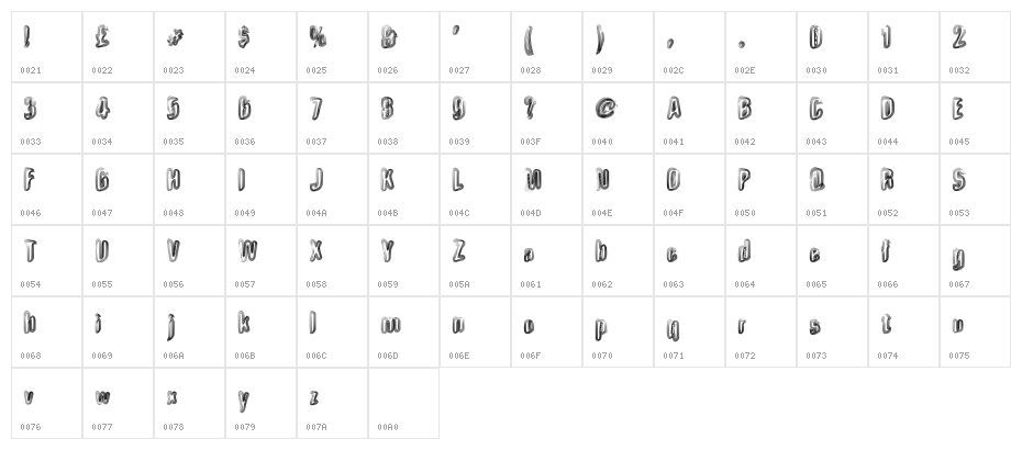 Wow Man Character Map