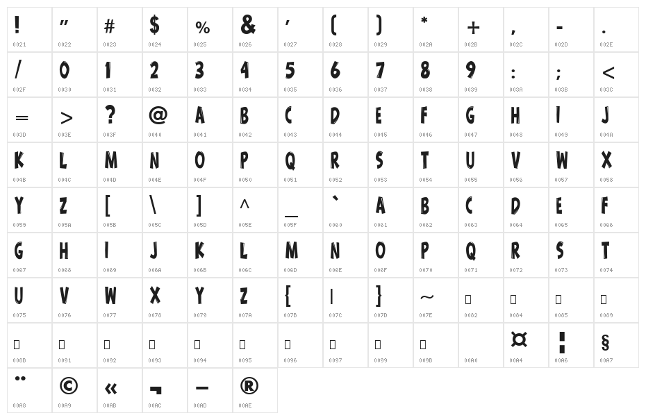 Wow emezing extra extra regular Character Map