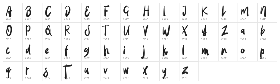 Wowi Typeface Character Map
