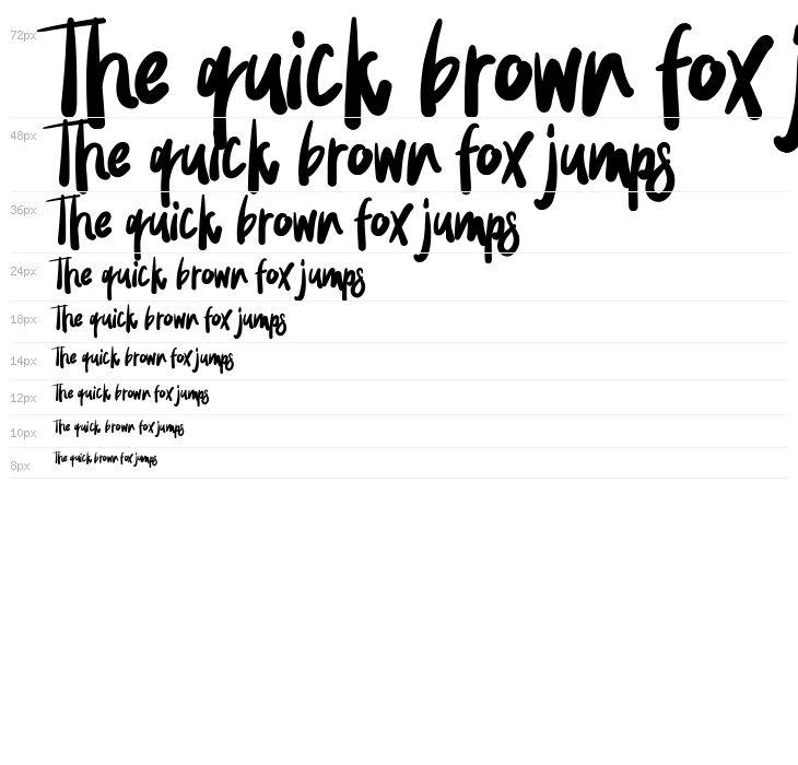 Wowi Typeface Waterfall