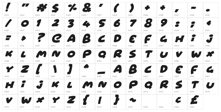 Wowsers Italic Character Map