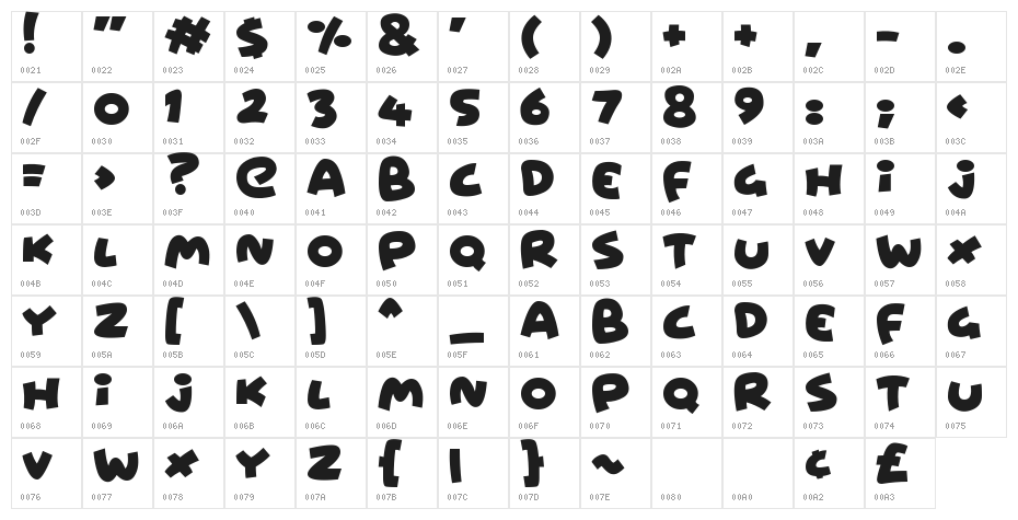 Wowsers Character Map