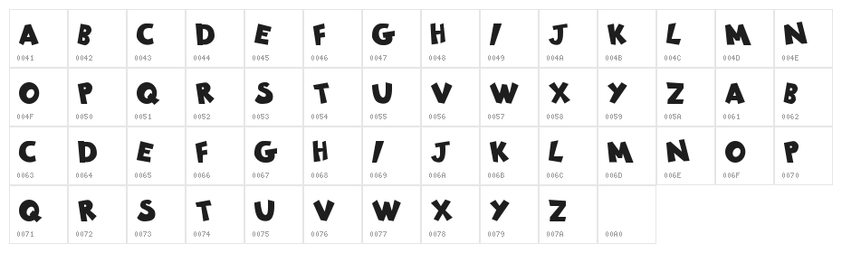 Wowzedo Character Map