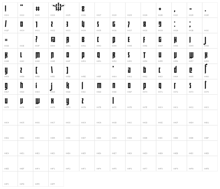 wolfenstein(RUS BY LYAJKA) Character Map