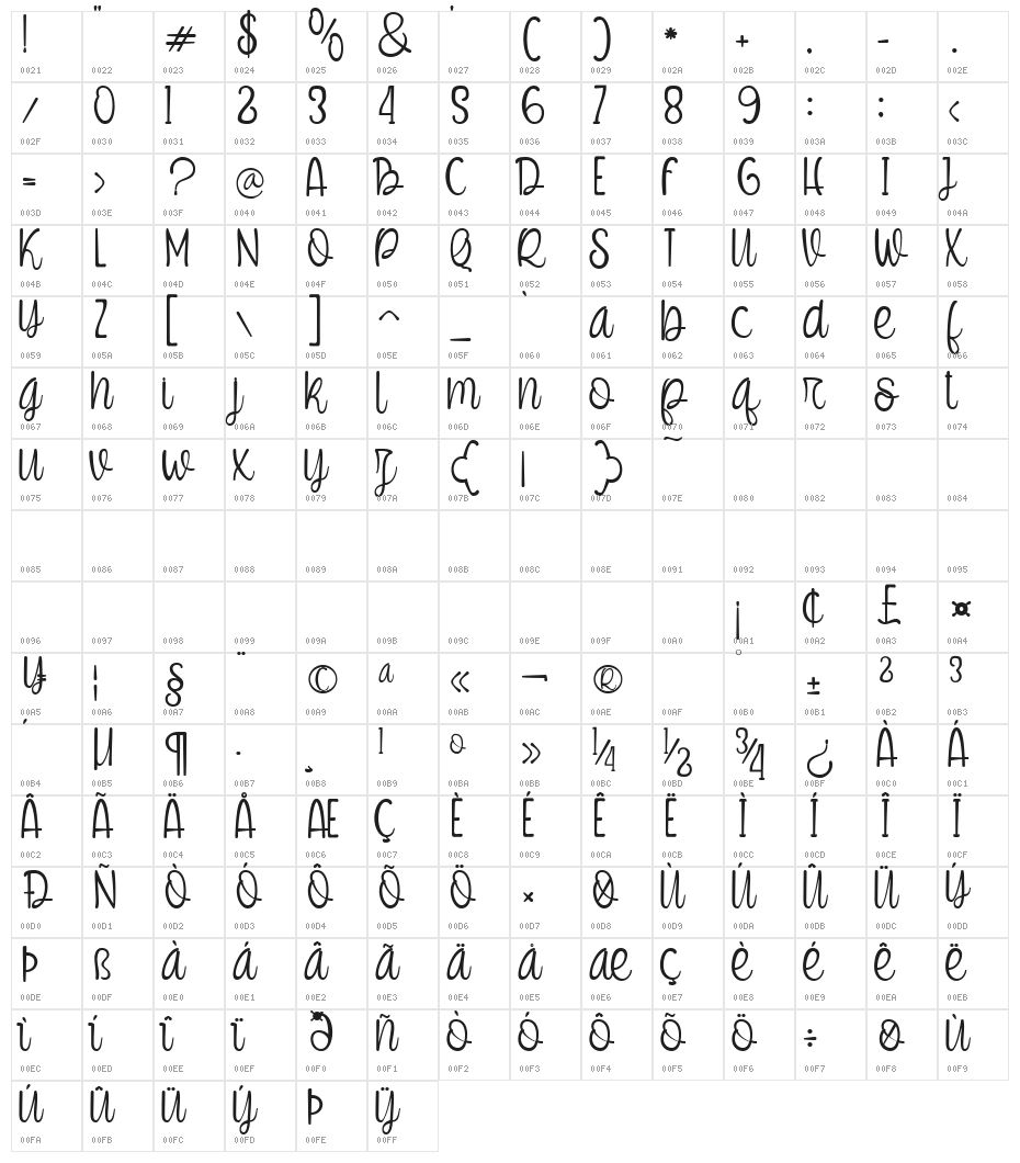 wonder girls Regular Character Map