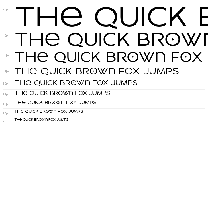 wonderella Waterfall